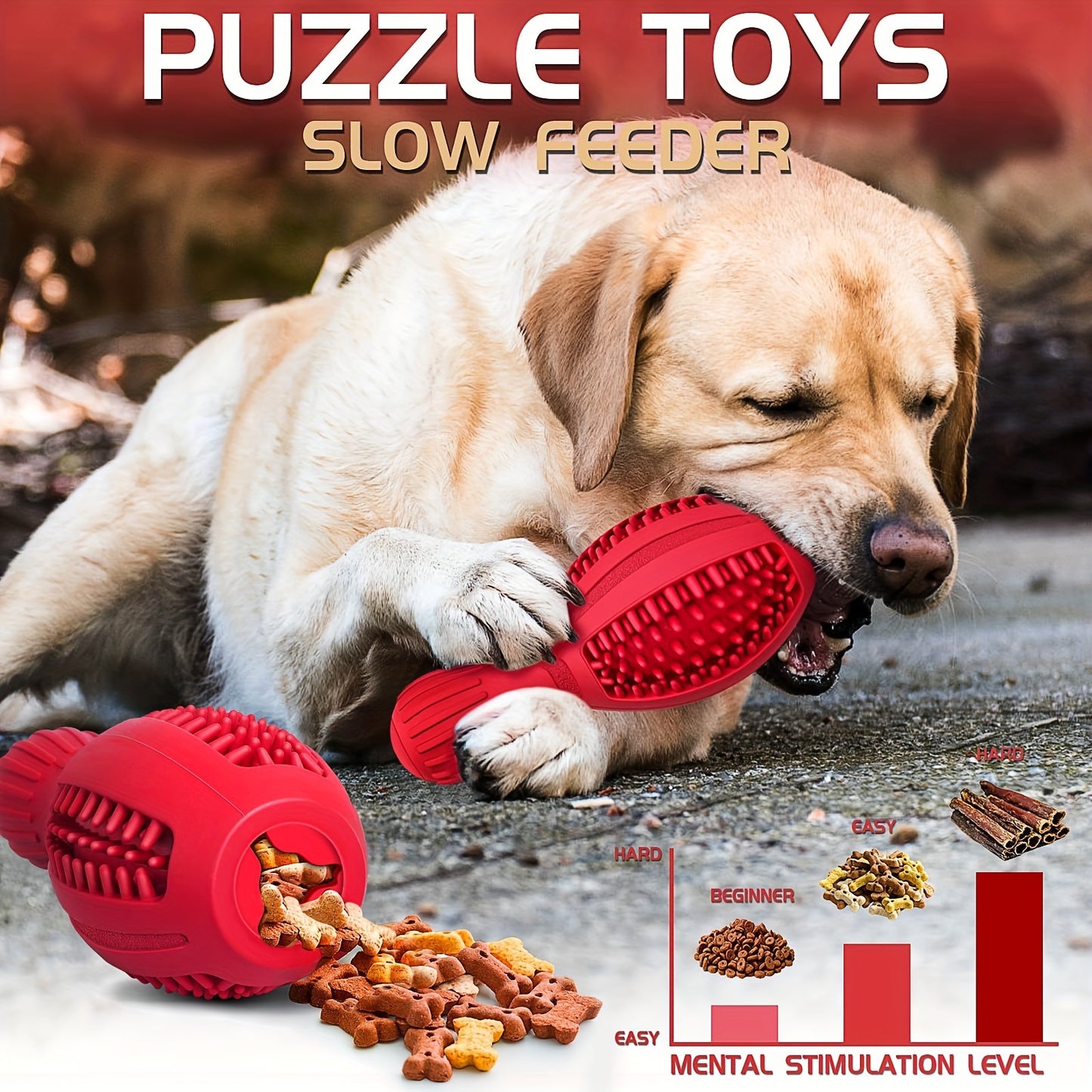 Jouet interactif à mâcher et distributeur lent de friandises pour chiens – Fabriqué en caoutchouc naturel et durable, conception ergonomique, facile à utiliser, convient aux chiens de toutes tailles, diverses couleurs